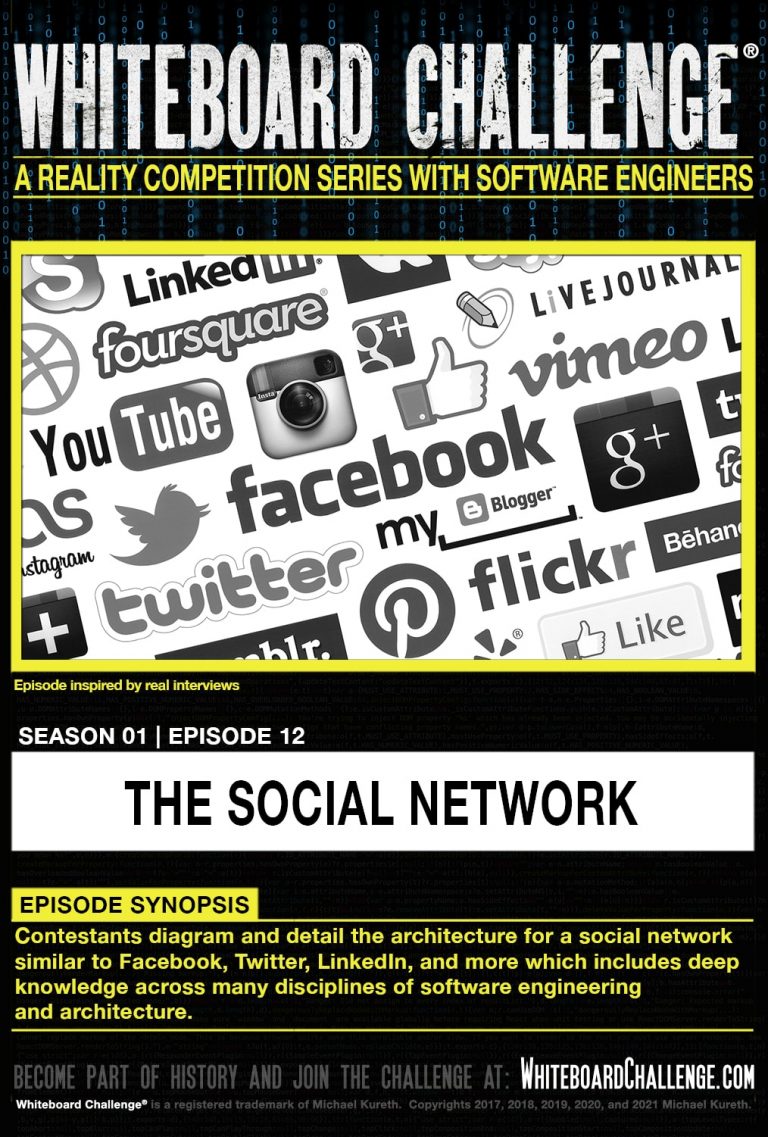 Whiteboard Challenge Whiteboard Challenge®
